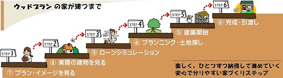 step_00.jpg